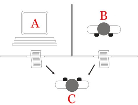 turing test tearing|turing test wikipedia.